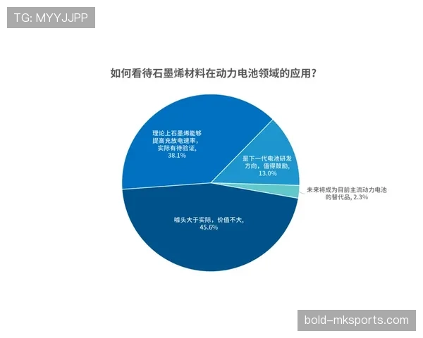 博阿新赛季展望:球队动态解析与备受期待的赛场表现 博阿新赛季展望:球队动态解析与备受期待的赛场表现