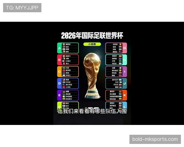 2026世界杯官方小组资格解析